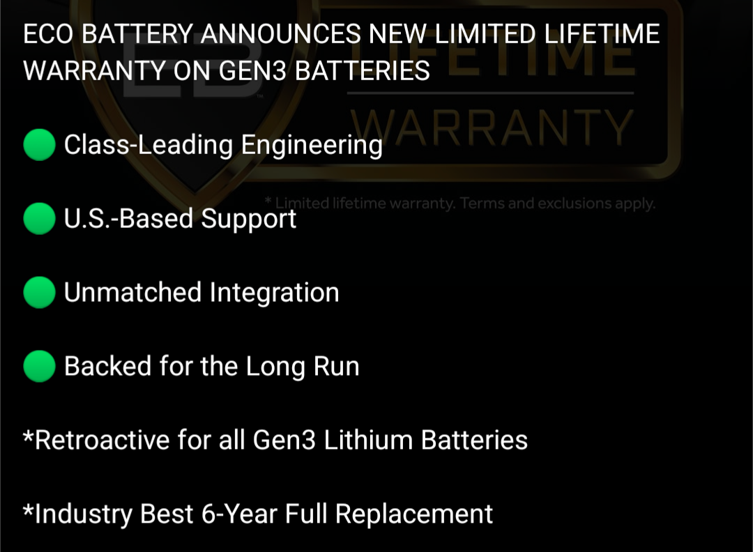 Lifetime Warranty Poster Terms