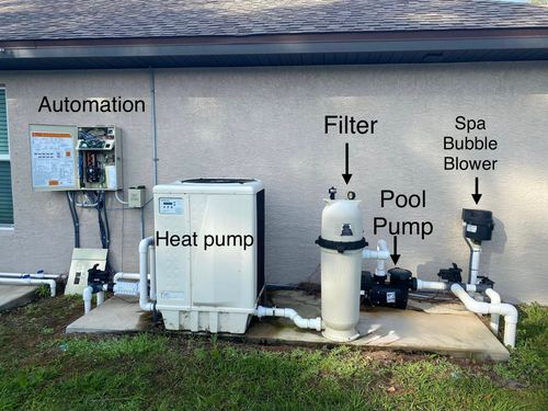 Pool equipment against a wall: automation panel, heat pump, filter, pump, and spa blower.