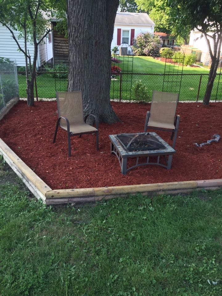 Two chairs are sitting next to a fire pit in a yard.