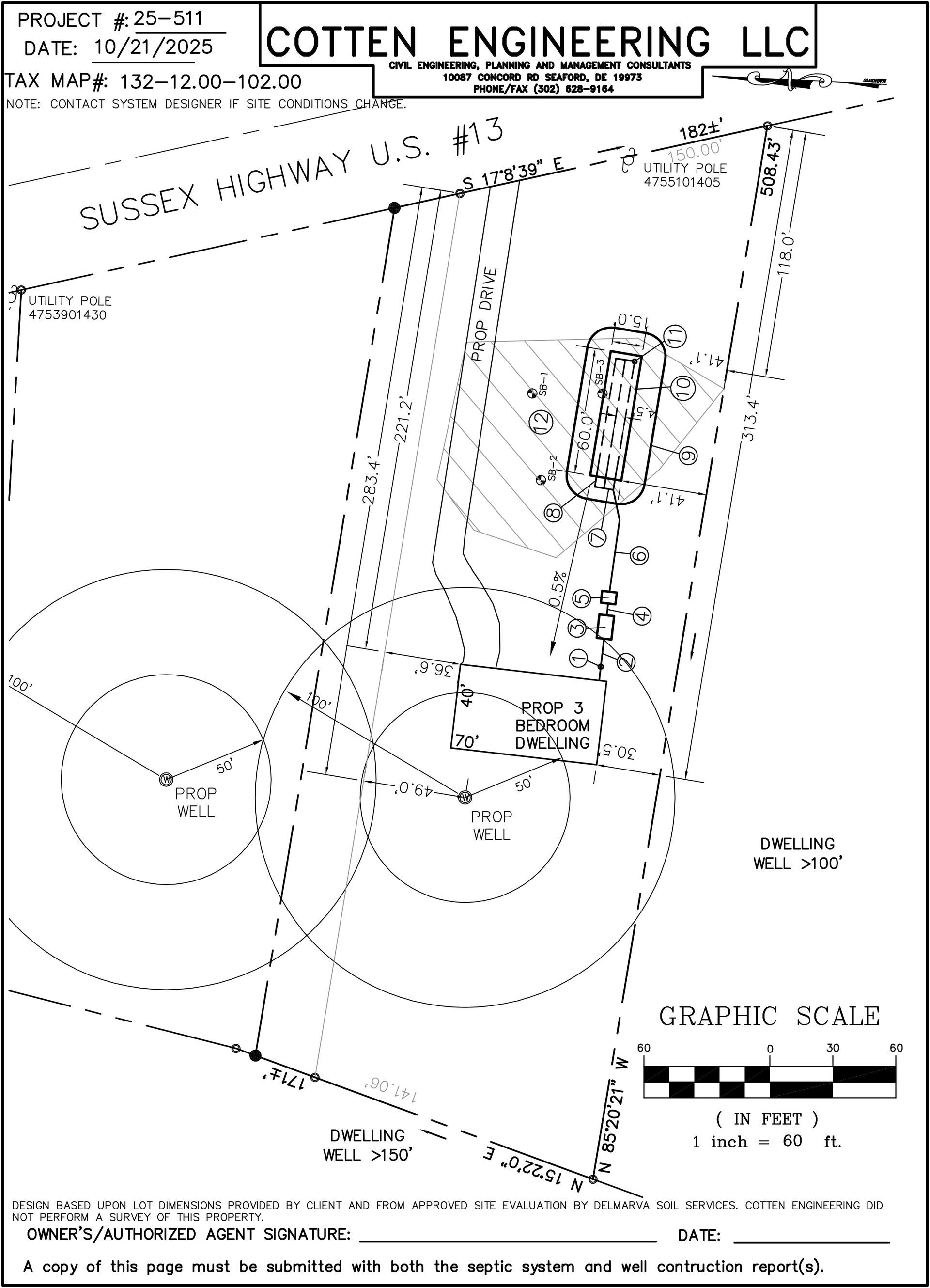 Engineering site plan showing property boundaries, building footprint, and utility layout for a plot on Green Highway.