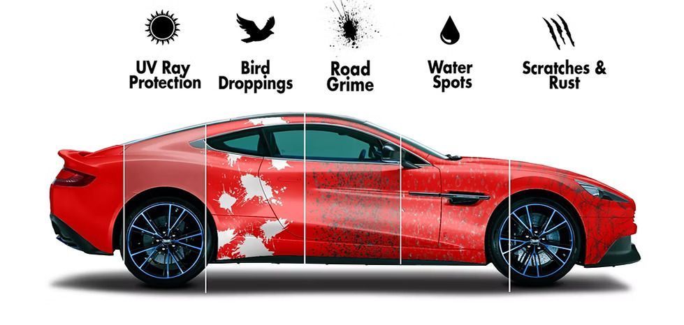 System X Ceramic Coating