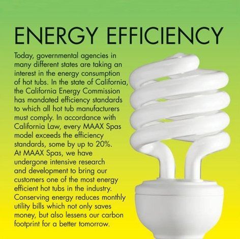 An energy efficiency advertisement with a bright lightbulb, promoting MAAX Spas' energy-efficient hot tubs, and green/yellow background.