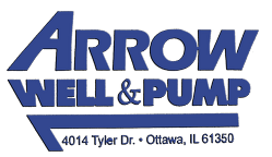 Arrow Well & Pump logo