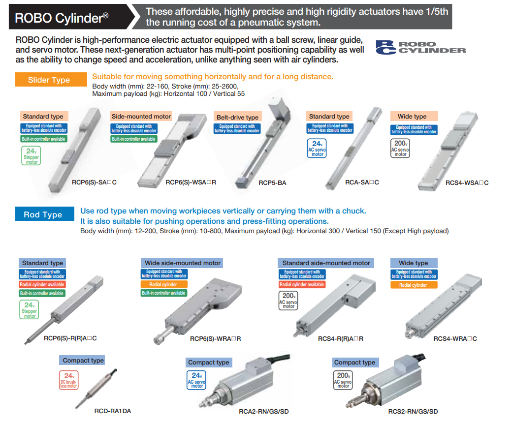 Industrial Automation Products Motion Tools Dubuque, IA