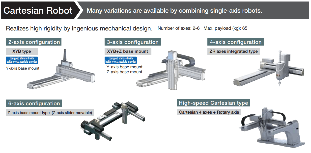 Industrial Automation Products Motion Tools Dubuque, IA