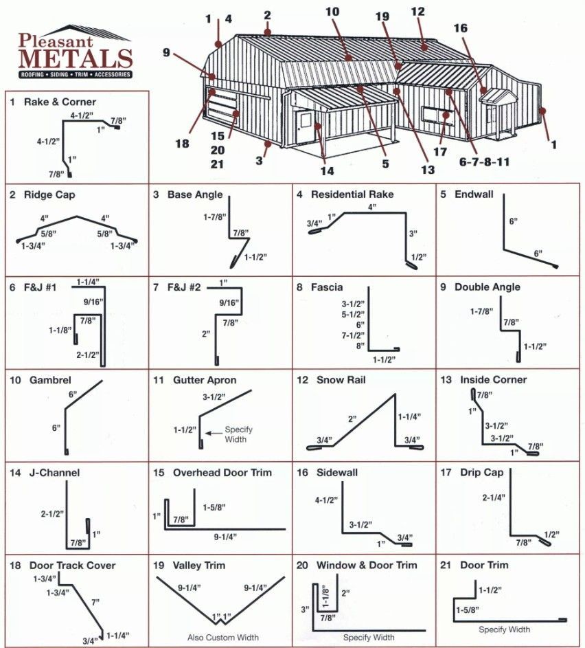 Diagram from Pleasant Metals displaying various metal building trim profiles labeled 1-21 with corresponding usage examples.