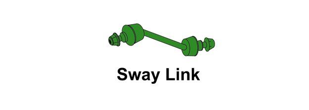 Sway link