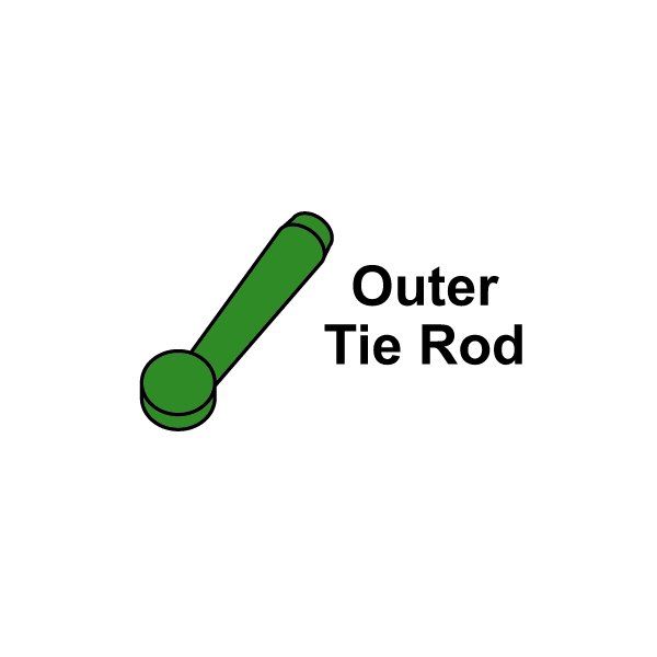 Tie rod