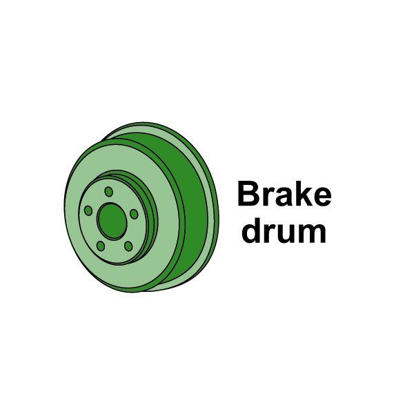 Brake parts