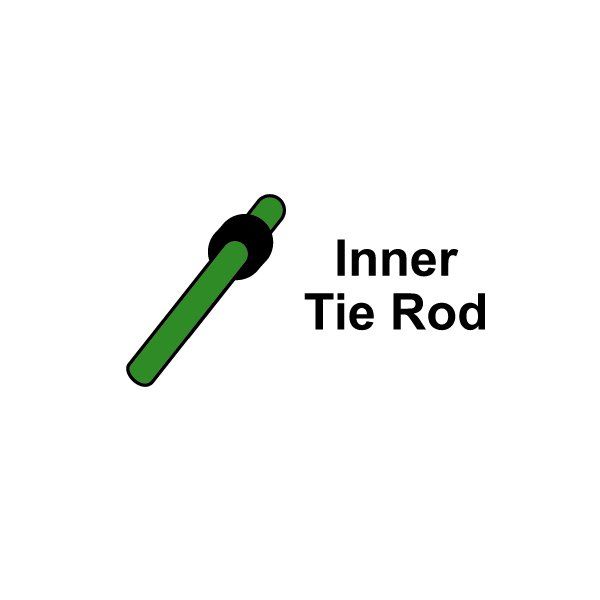 Tie rod
