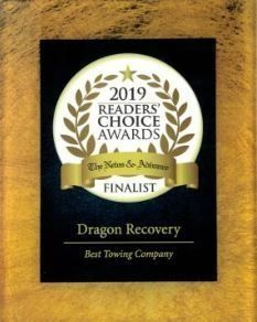2019 Readers' Choice Awards