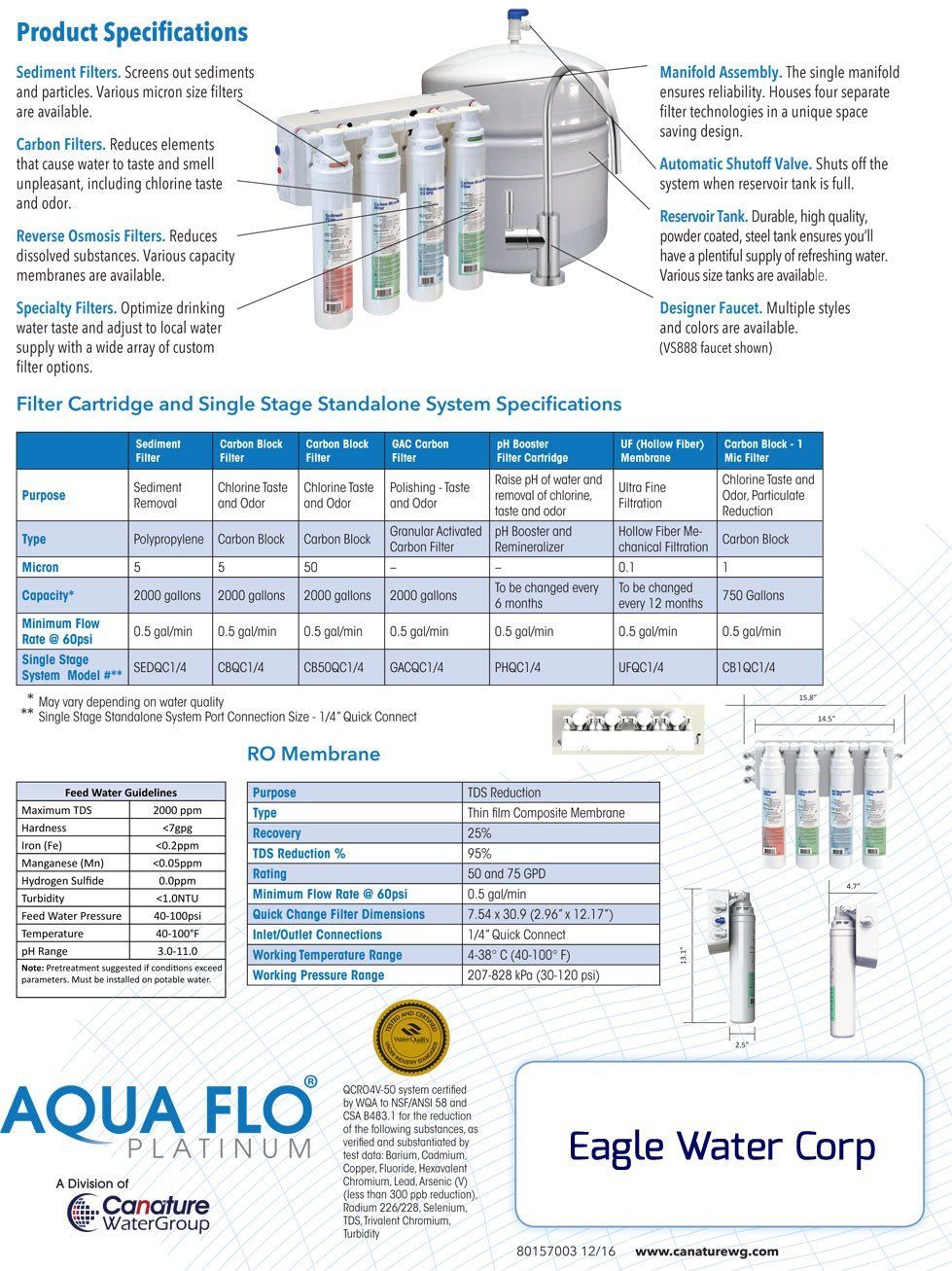 Reverse Osmosis Systems | Hydrotech Water Systems | Miami FL