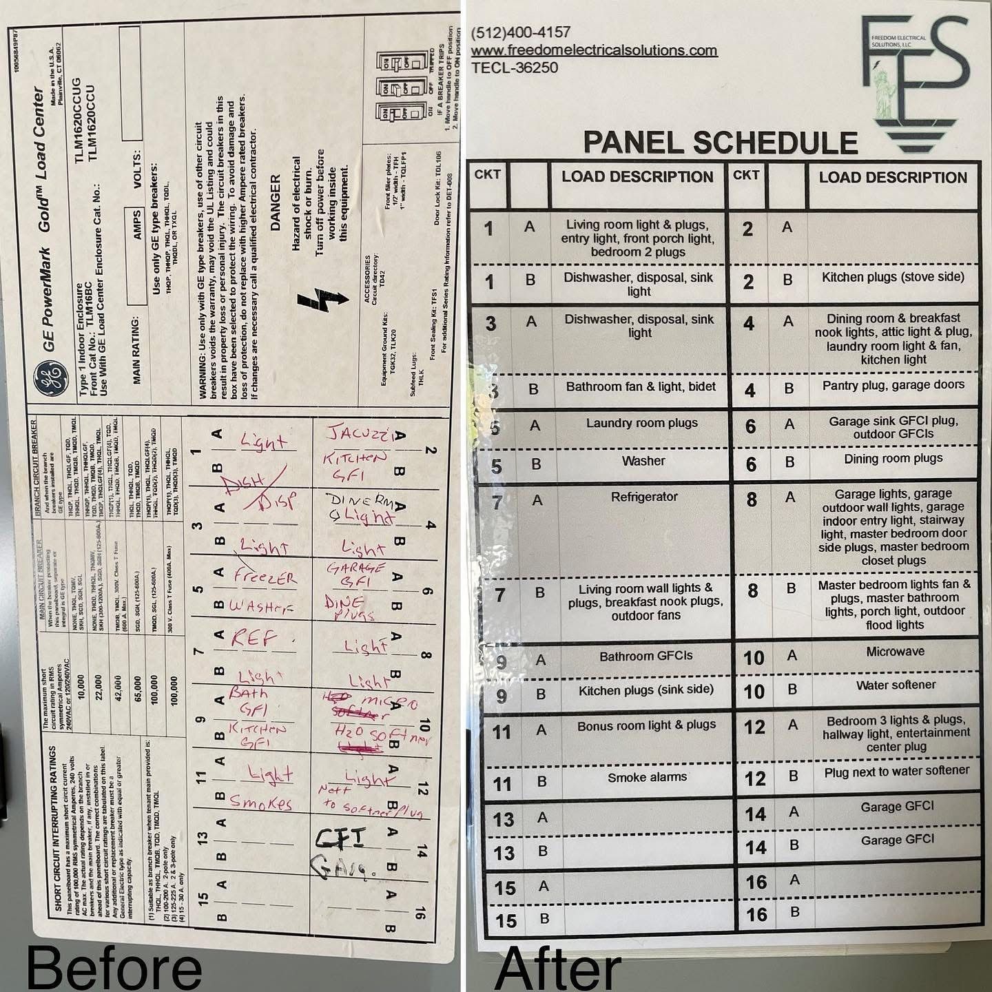 Before and after of a panel schedule. The 