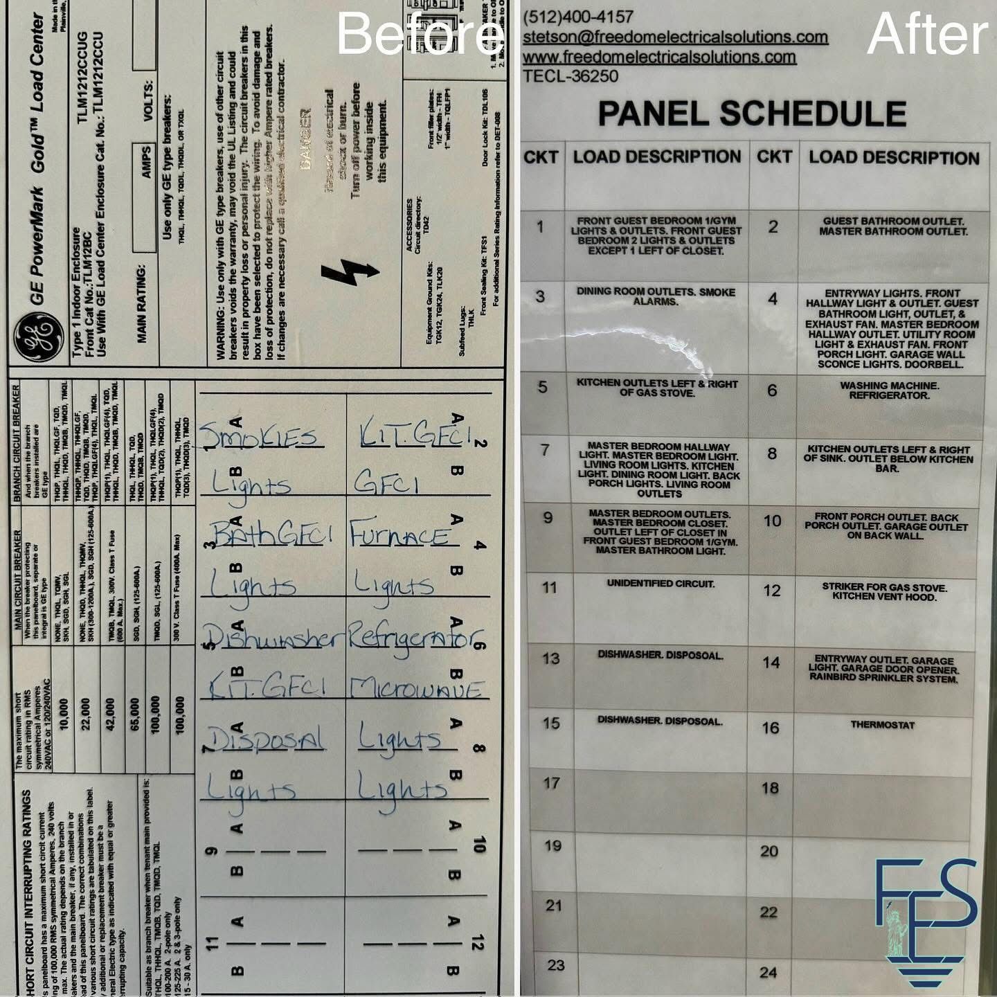 Before and after of a panel schedule. The 