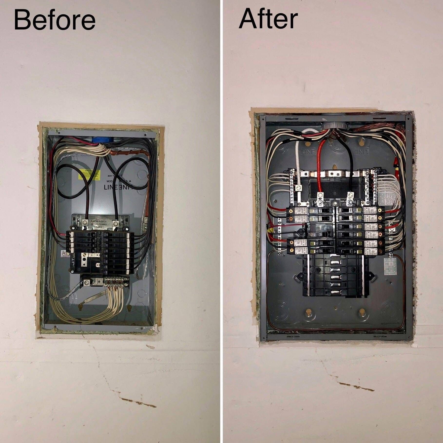 Two side-by-side electrical panel images: before and after. Upgrades show more breakers and organized wiring.