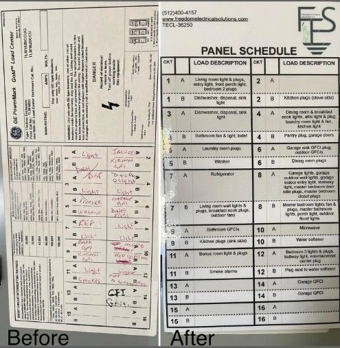 Before and after of electrical panel schedules with handwritten and typed information.
