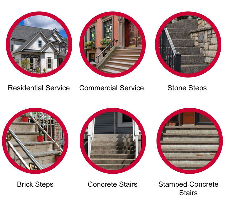 Custom Stairs and Step