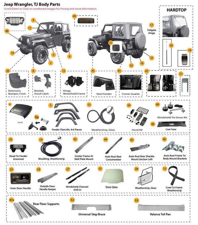 Jeep TJ | Quality Used Jeep Parts | Dover, PA