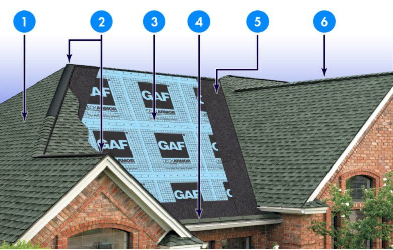 Roofing system components