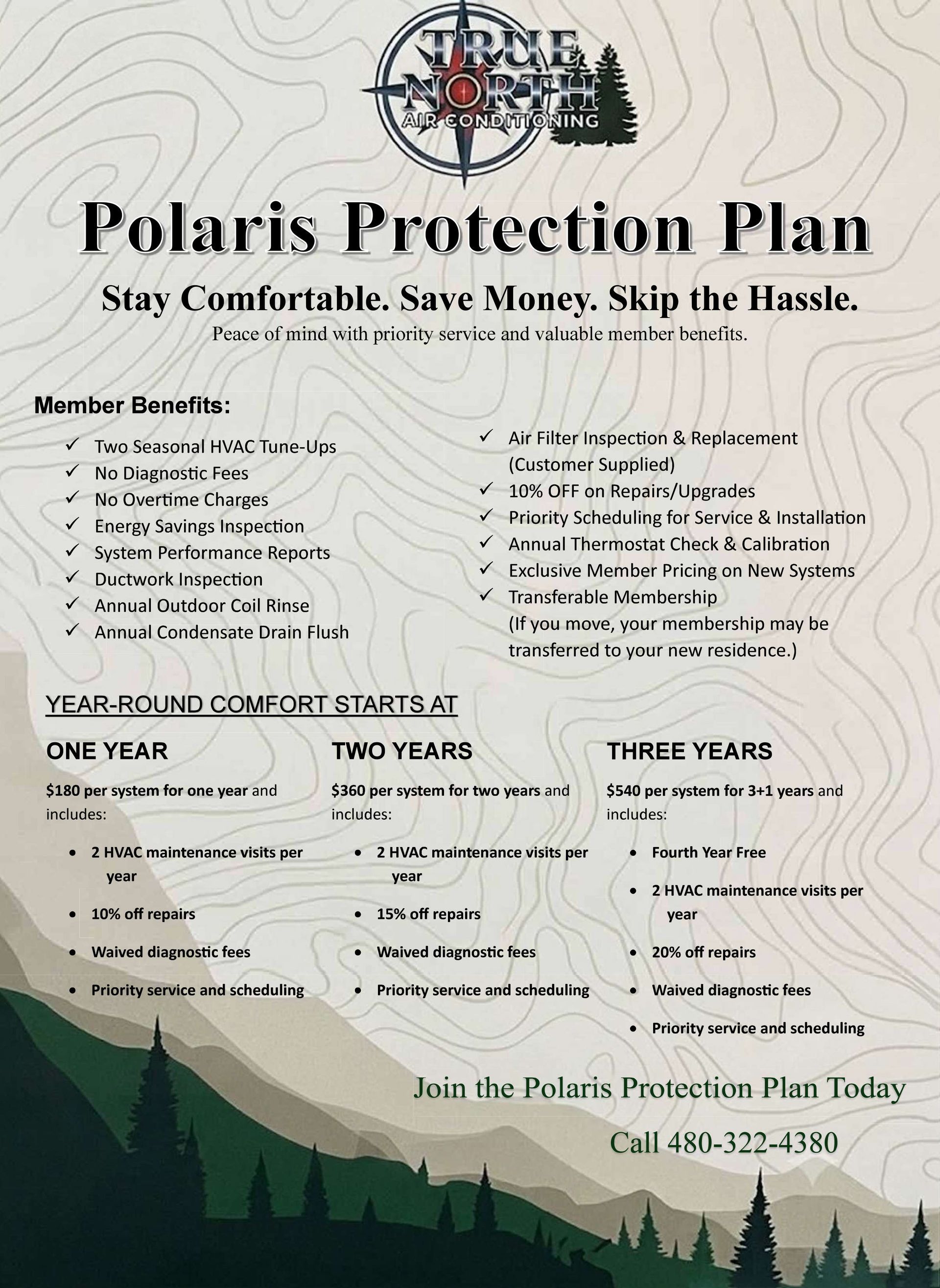 Polaris Protection Plan 2026
