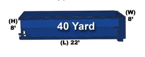 40 yard