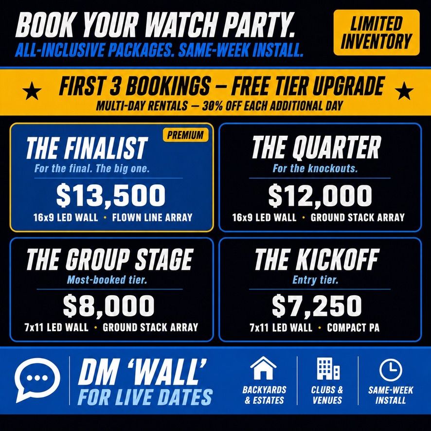Sports-bar watch party package ad with pricing tiers, dark blue and yellow design, and “DM WALL” booking CTA