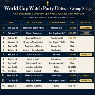 World Cup watch party dates poster with schedule table, yellow highlights, dark blue background, and multiple cities.