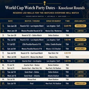 World Cup watch party dates poster with knockout rounds, venues, times, and availability labels