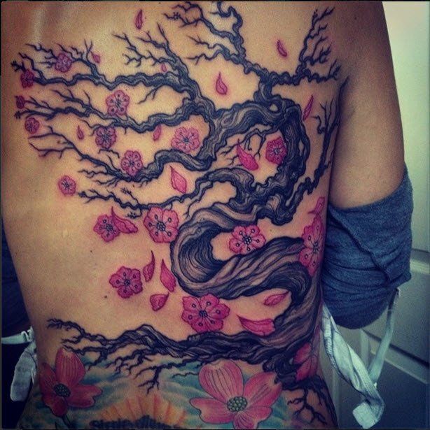 Will Anders Tattoo design