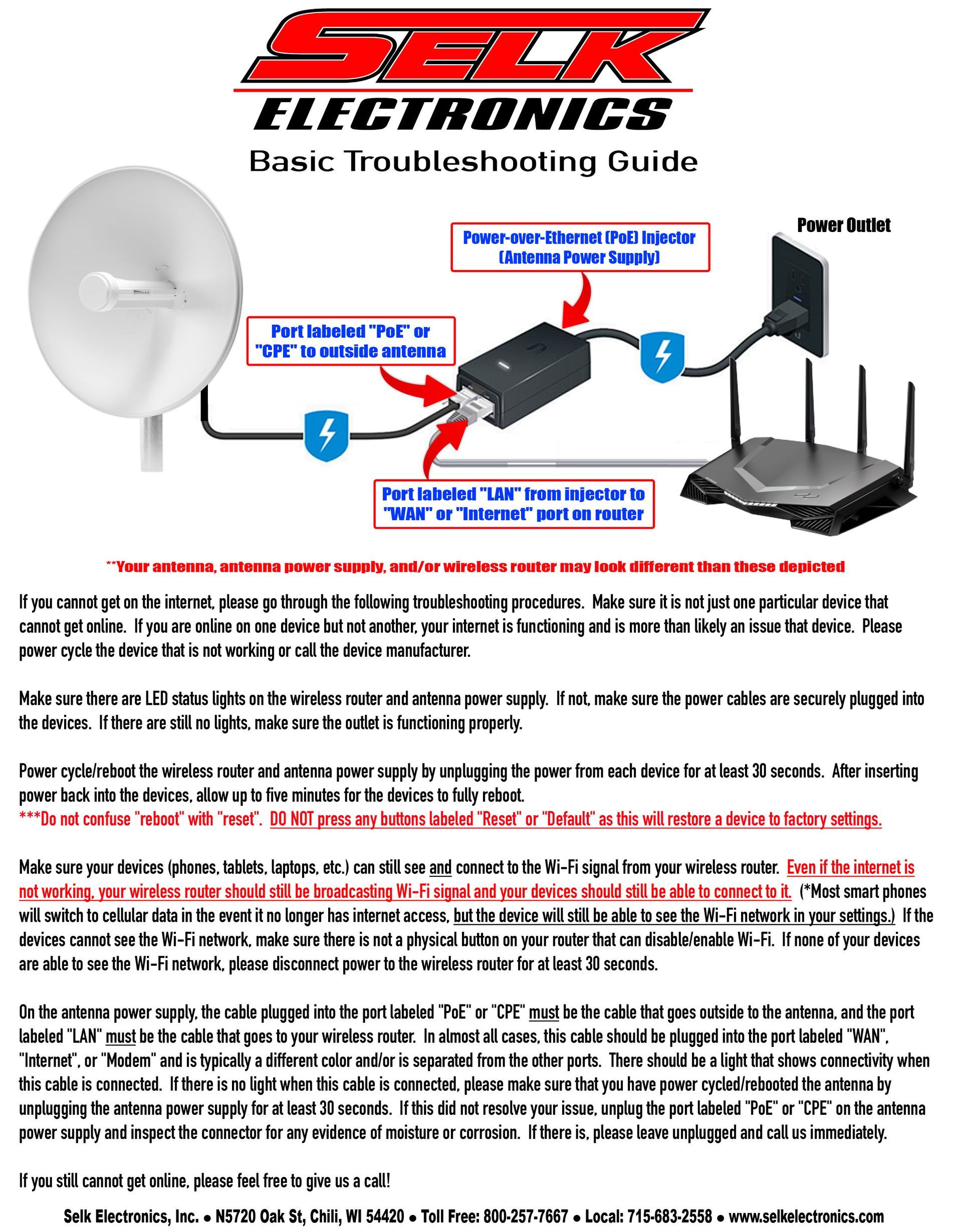 A basic troubleshooting guide for seeking electronics shows how to connect a satellite dish to a router.