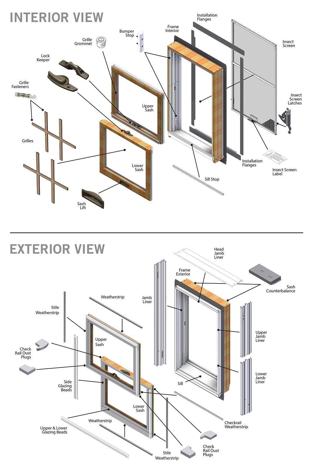 A diagram of a window with a dual pane glass.