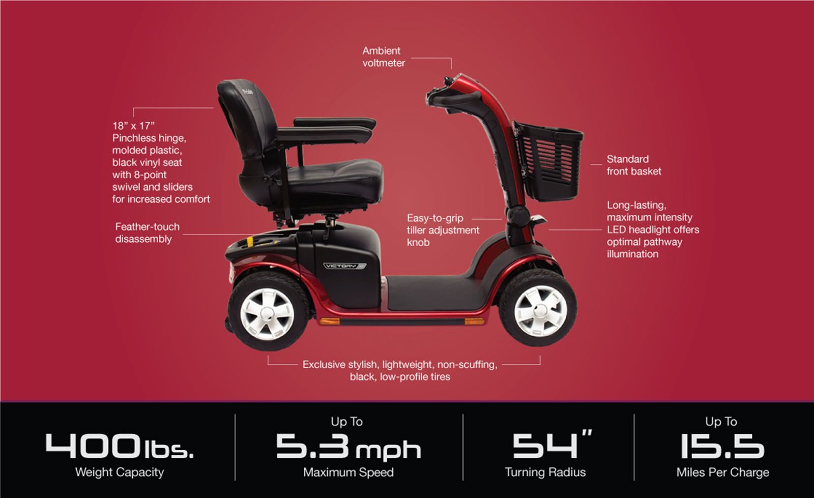 A flyer of a personal mobility scooter