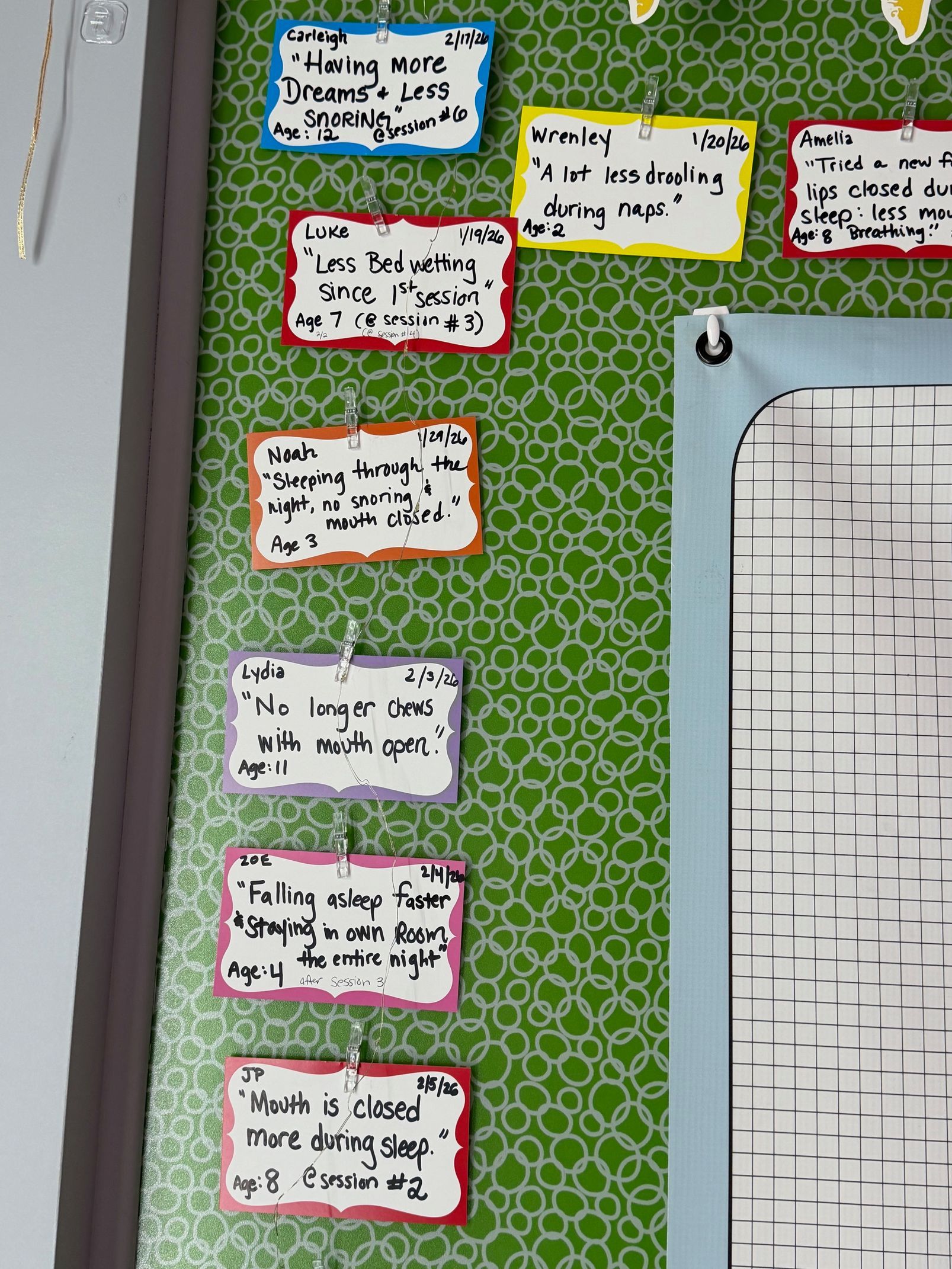 Bulletin board with colorful paper notes on green patterned background.