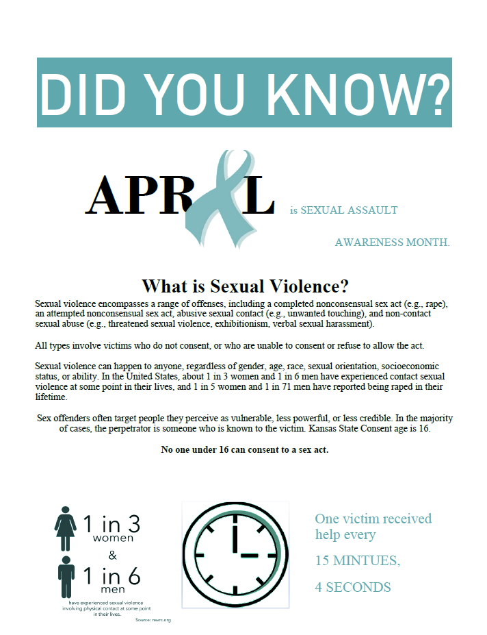 April Sexual Assault Awareness Month Poster. 