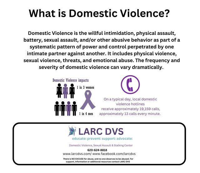 Domestic violence awareness information