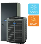 Central air conditioner unit with furnace, alongside blue 