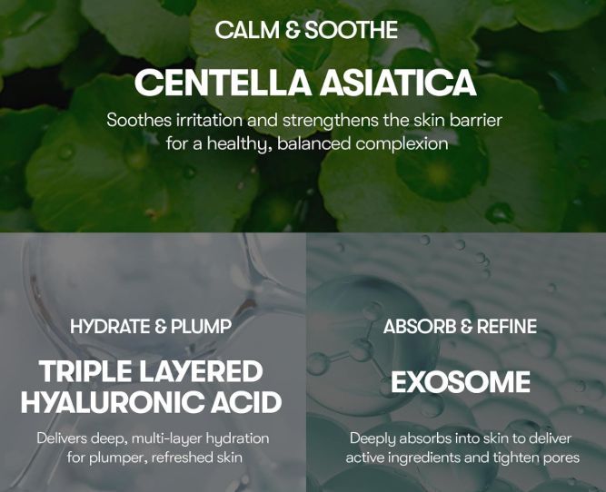 Skincare ad with green leaves and water droplets, promoting Centella Asiatica, hyaluronic acid, and exosome benefits