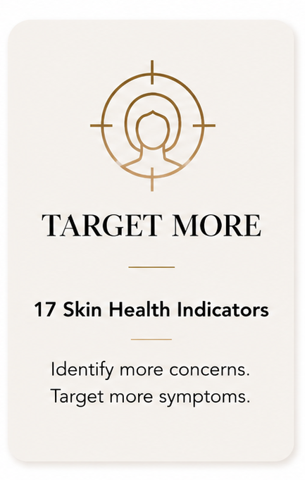 Target More: 17 skin health indicators with gold target icon and text on a light background.