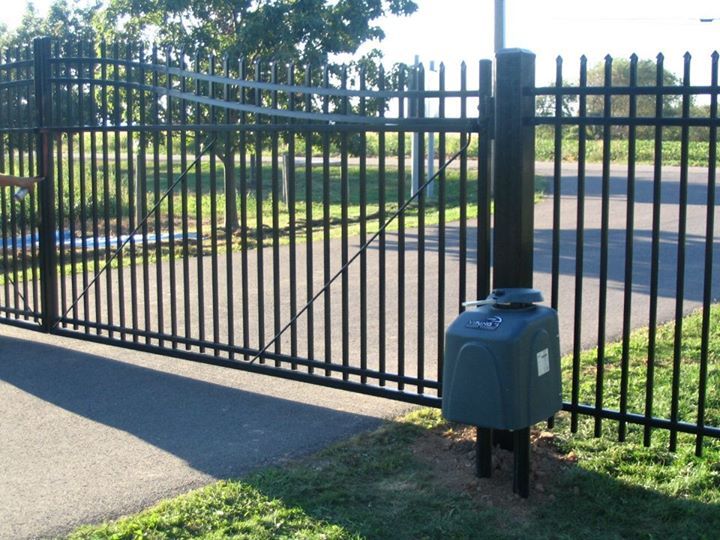 Gates & Operators