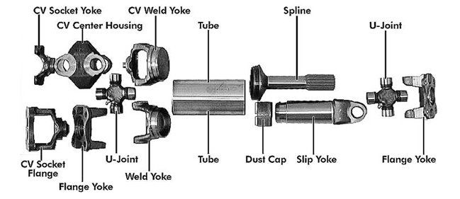 Differential parts