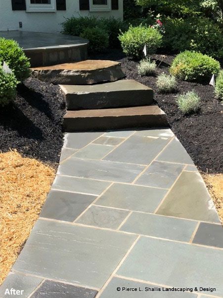Stone walkway and steps leading through a landscaped garden with mulch, shrubs, and a house entrance.