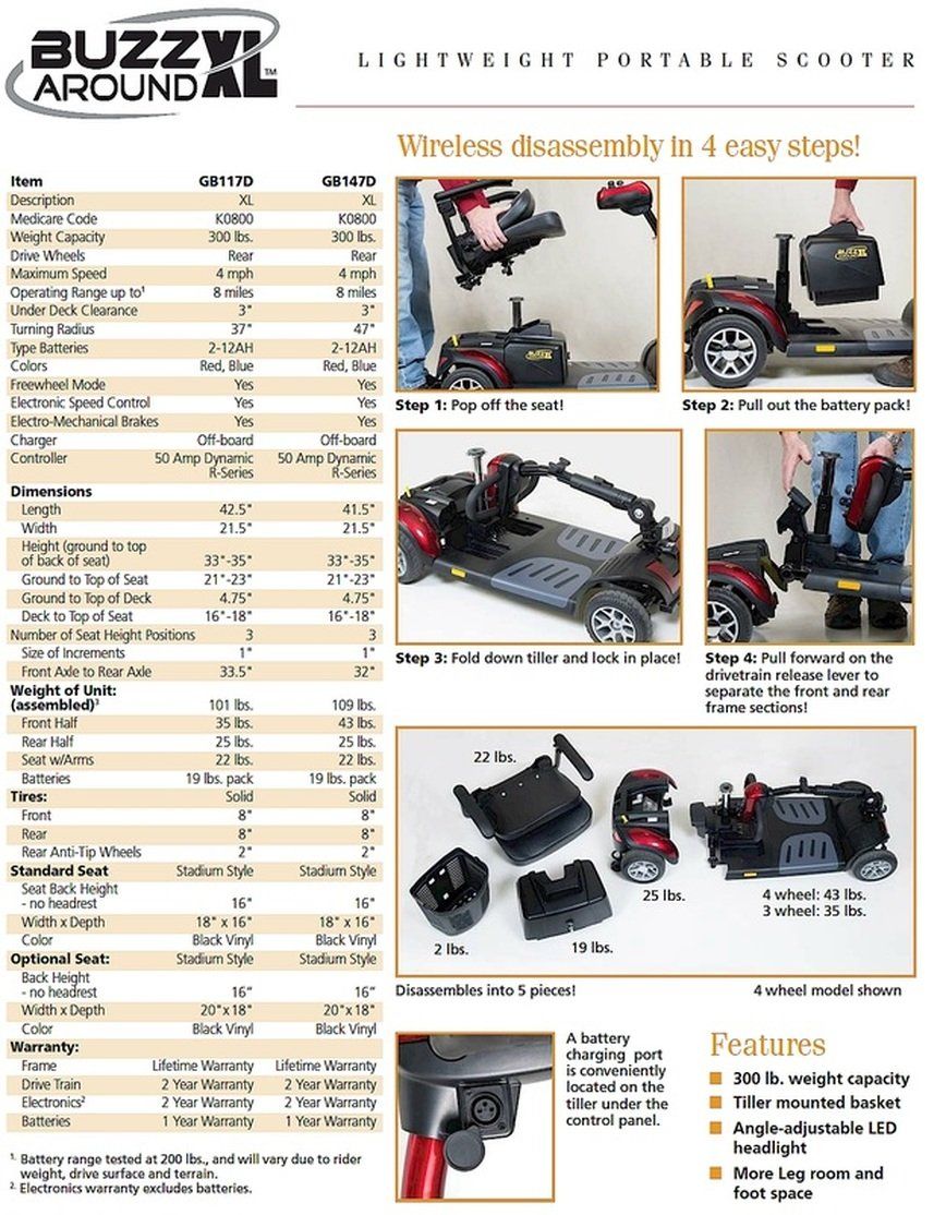 Series Lift Chairs Lift Chairs Kansas City MO