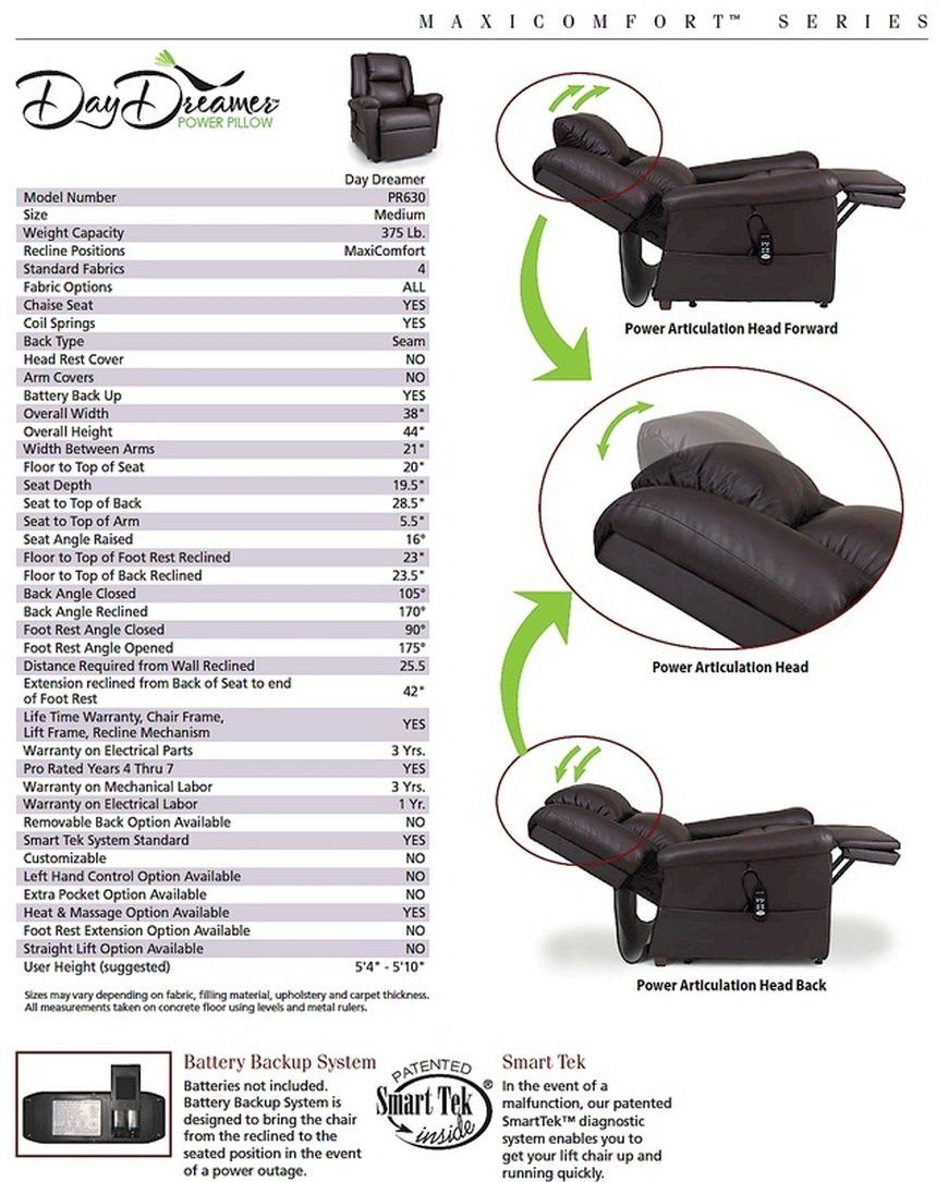 Series Lift Chairs Lift Chairs Kansas City MO