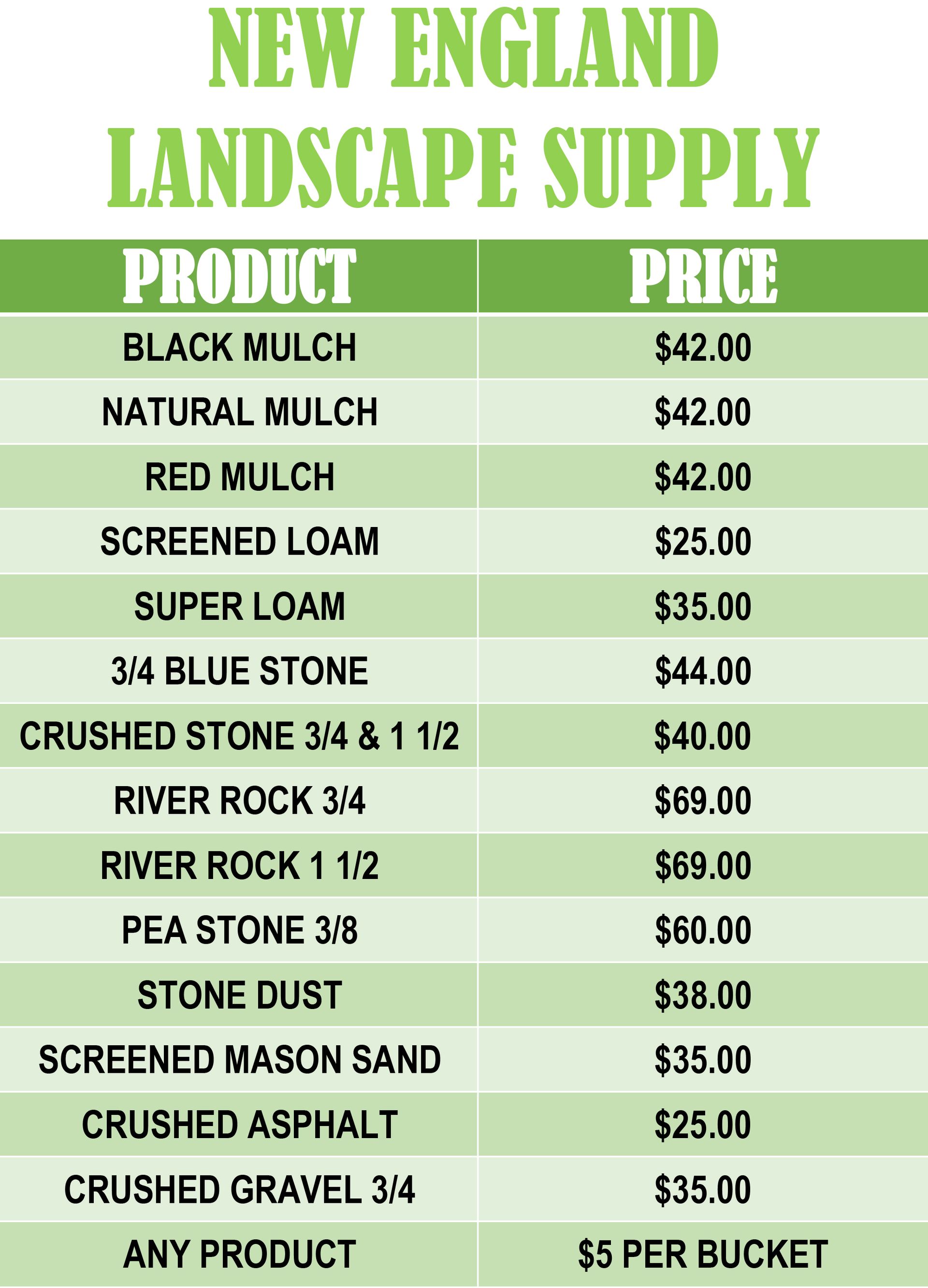 Landscape supplies pricing