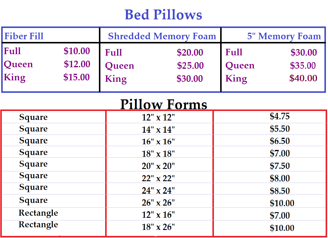 Bed Pillows and Pillow Forms price