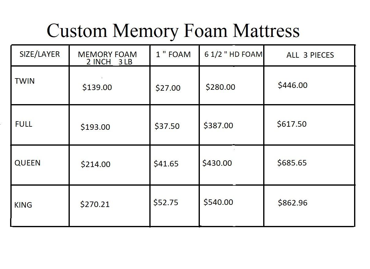 Custom Memory Foam Mattress