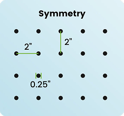 A grid of dots with labels indicating 2-inch spacing between dots and 0.25-inch diameter for each dot, titled