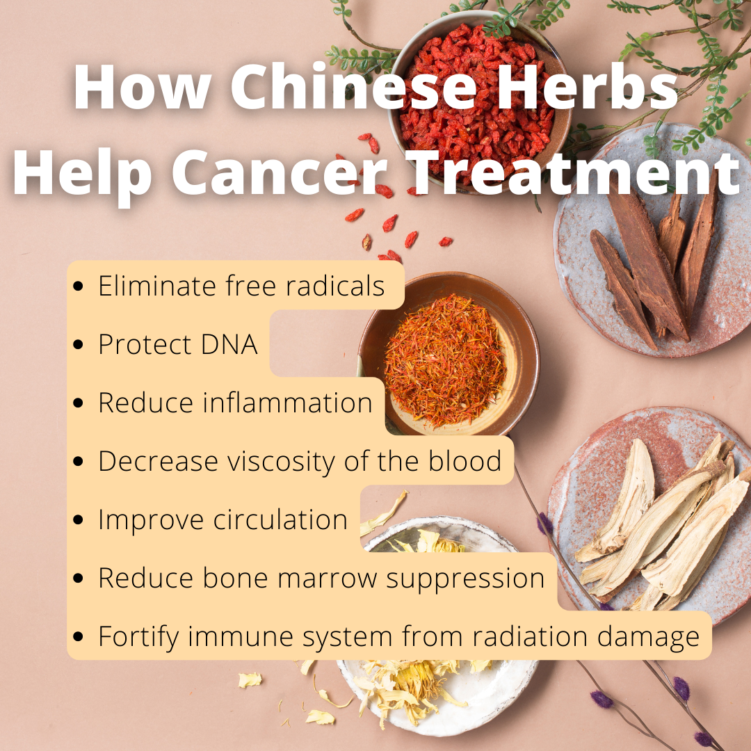 Cancer Can you use herbs in cancer treatment?