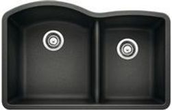 Dark gray double-basin kitchen sink with two round drain openings.