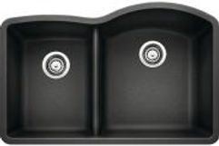 Black double-basin kitchen sink with wave-shaped divider and two silver drain strainers.
